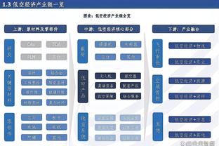 必威精装版app安卓下载安装截图3